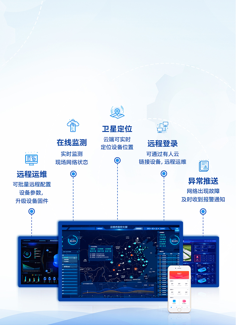 g816h路由器 云端遠(yuǎn)程運(yùn)維 g816h路由器 云端遠(yuǎn)程運(yùn)維