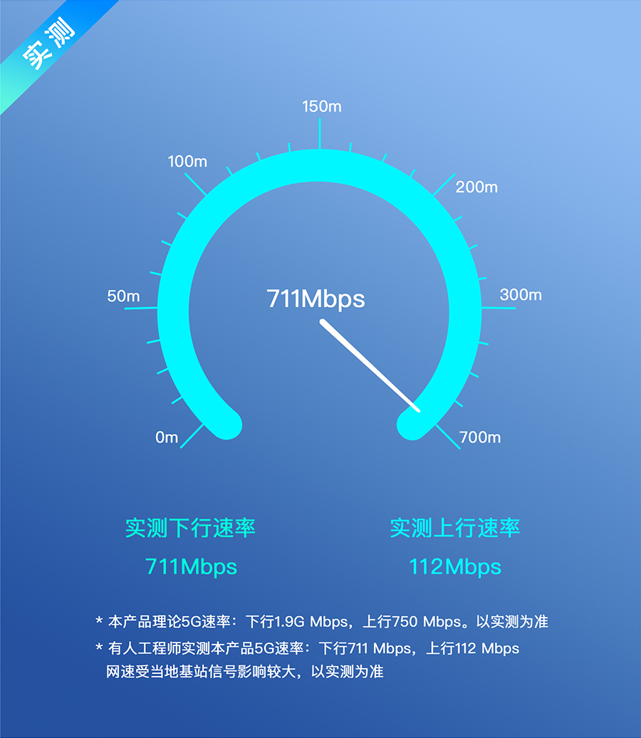 g816h路由器 5G疾速網(wǎng)絡(luò)體驗(yàn) g816h路由器 5G疾速網(wǎng)絡(luò)體驗(yàn)