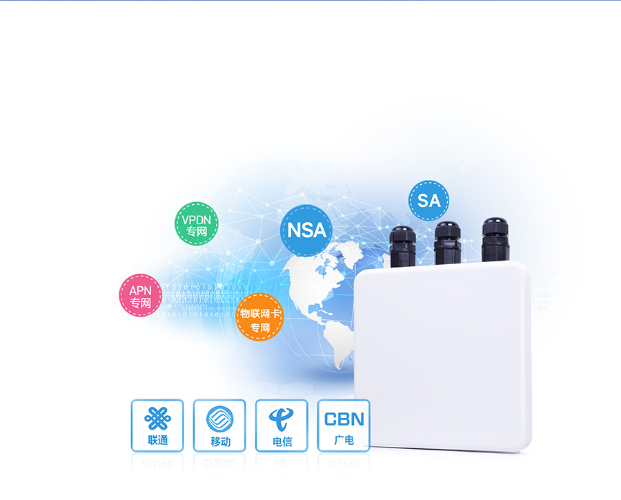 g816h路由器 真正的5G全網(wǎng)通 g816h路由器 真正的5G全網(wǎng)通