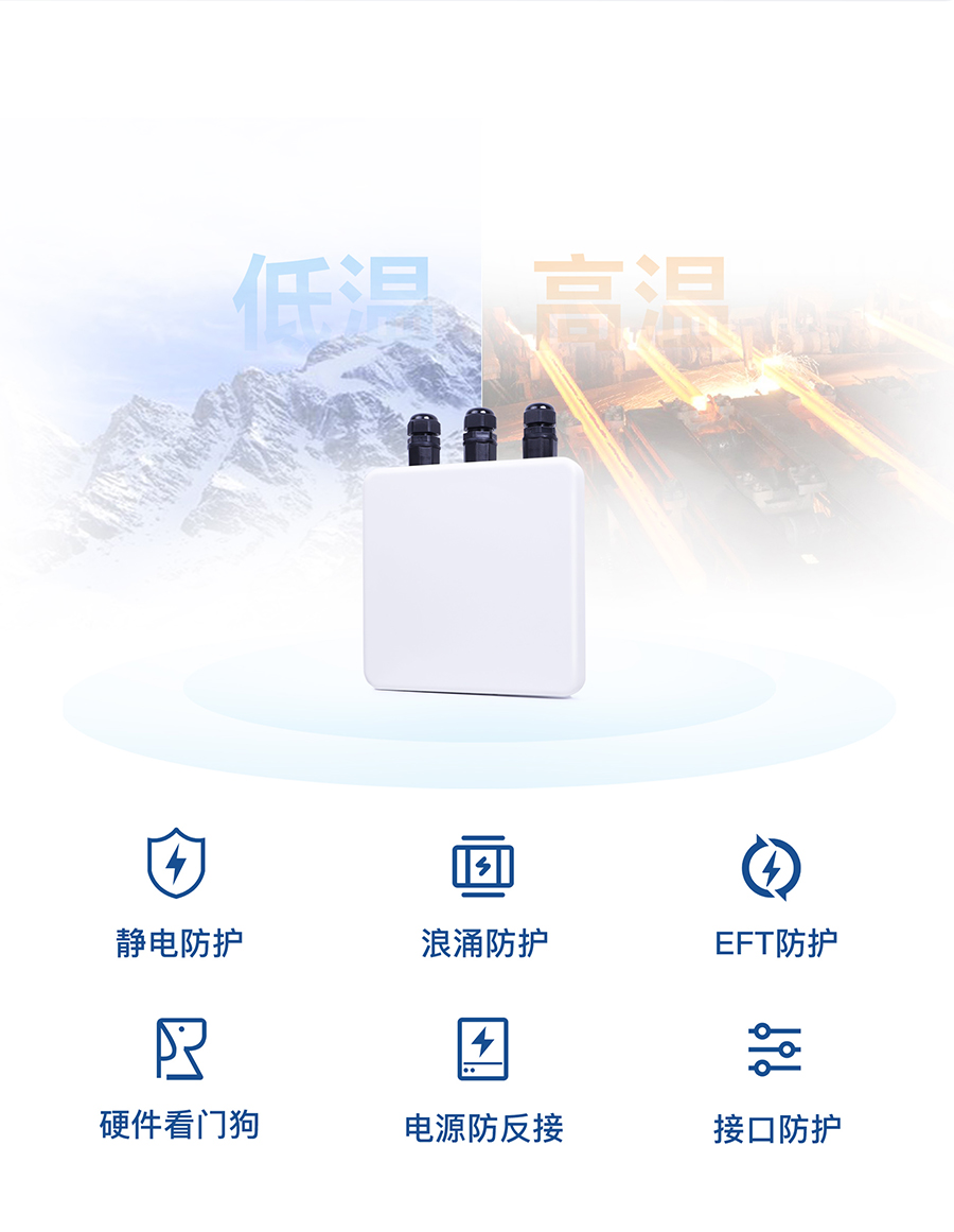 g816h路由器 工作級(jí)標(biāo)準(zhǔn) 寬溫設(shè)計(jì) g816h路由器 工作級(jí)標(biāo)準(zhǔn) 寬溫設(shè)計(jì)