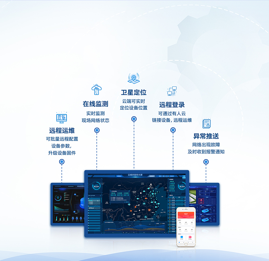 g816h路由器 云端遠(yuǎn)程運(yùn)維 g816h路由器 云端遠(yuǎn)程運(yùn)維