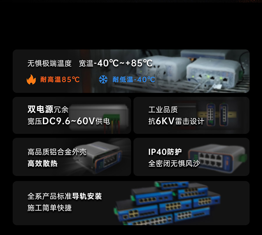 工業(yè)級交換機適合寬溫環(huán)境 標準工業(yè)設計