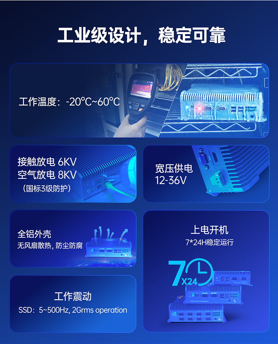 x86嵌入式工控機的工業標準